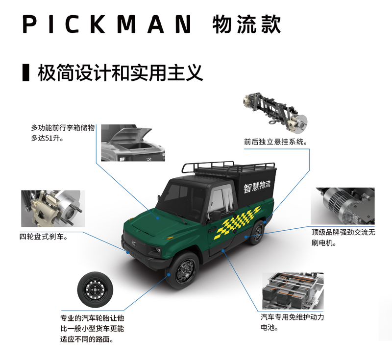 Illustration for article titled You Might Be Able to Buy This Tiny Electric $5,000 Chinese Pickup Truck Here in America Soon, Maybe